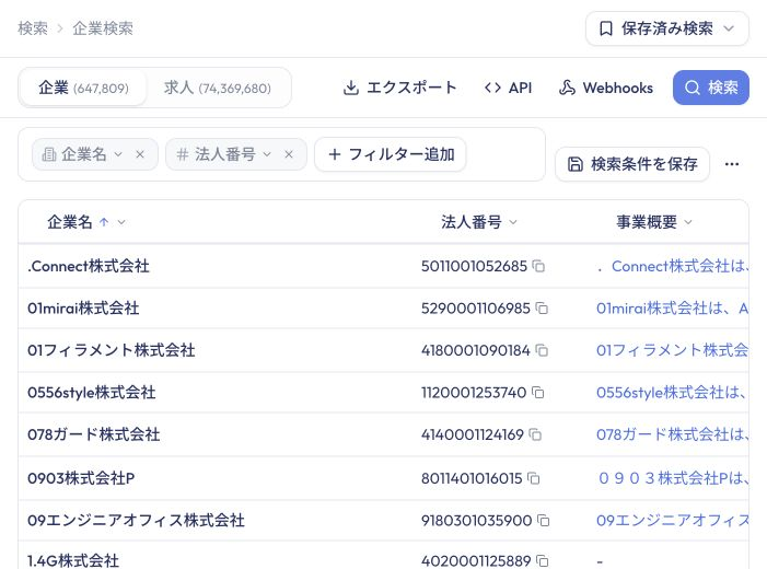 企業検索結果の一覧画面と画面上部のエクスポートボタン