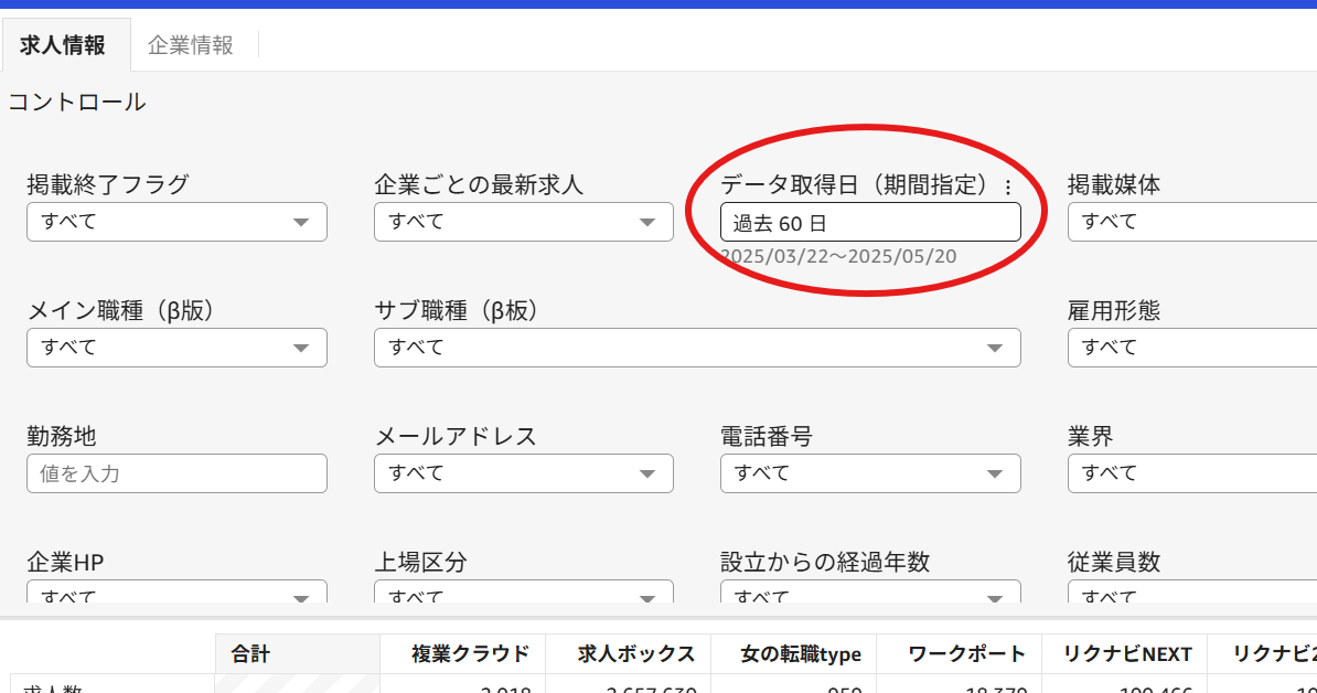 データ取得日クリック
