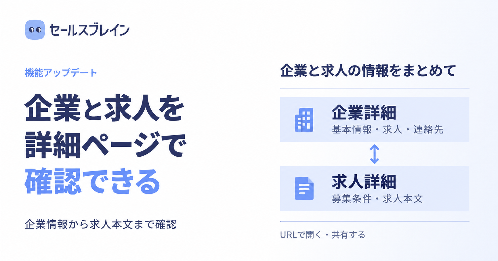 企業と求人を詳細ページで確認できる。企業詳細と求人詳細を行き来し、URLで開く・共有する